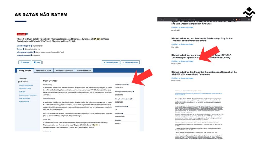 Captura do ClinicalTrials.gov mostrando estudo fase 1 do NA-931 e comparação com comunicados de imprensa com datas anteriores.