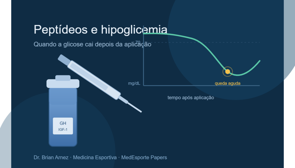 Peptídeos e hipoglicemia: frasco de peptídeo e curva de glicose em queda