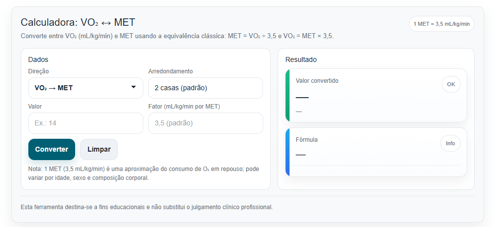 Calculadora VO₂ para MET da MedEsporte Papers.